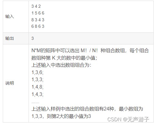制定篮球交流计划以促进个人技能发展的方法_1