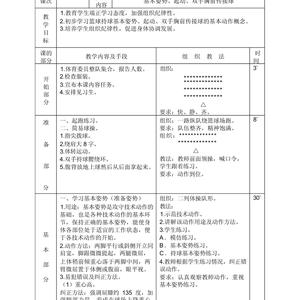  业余篮球爱好者如何从训练教训中受益